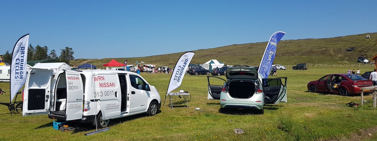 Gairloch Highland Gathering