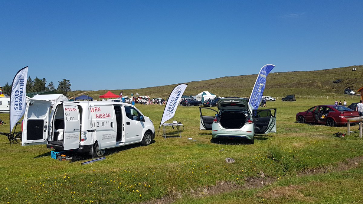 Gairloch Highland Gathering
